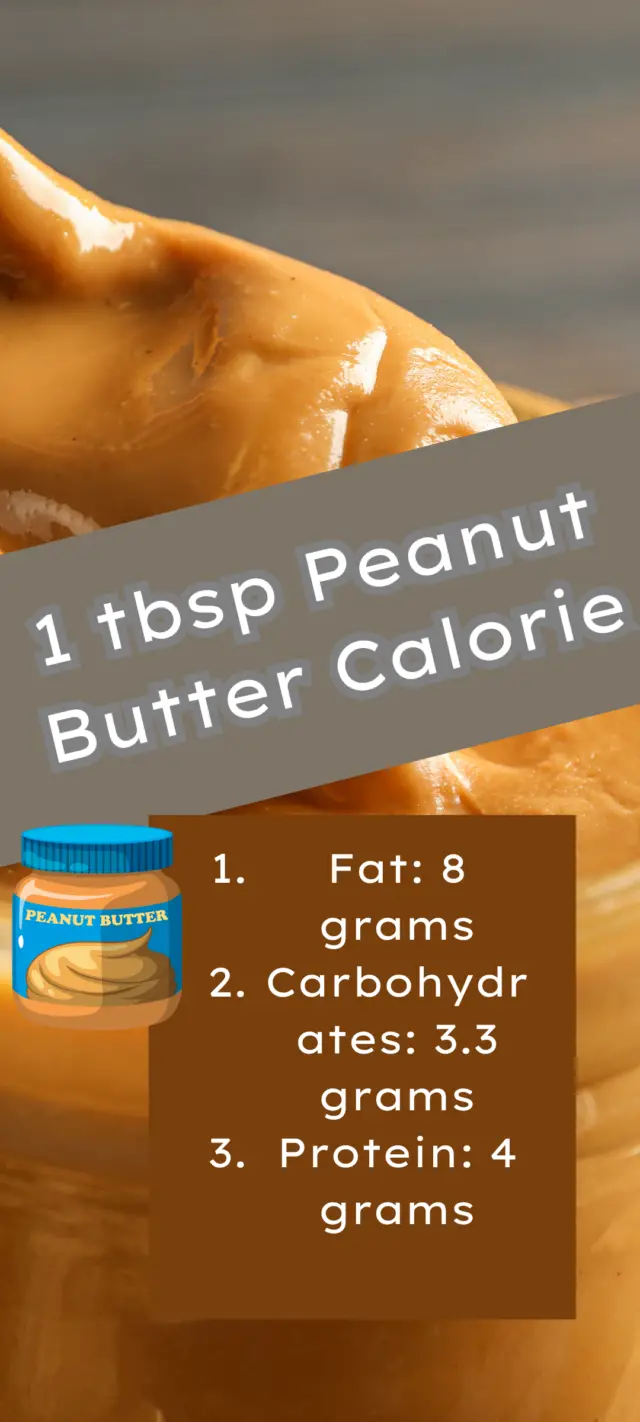 1 tbsp Peanut Butter Calorie