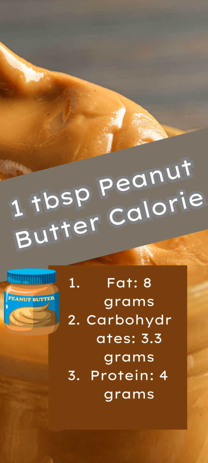 1 tbsp of peanut butter in g
