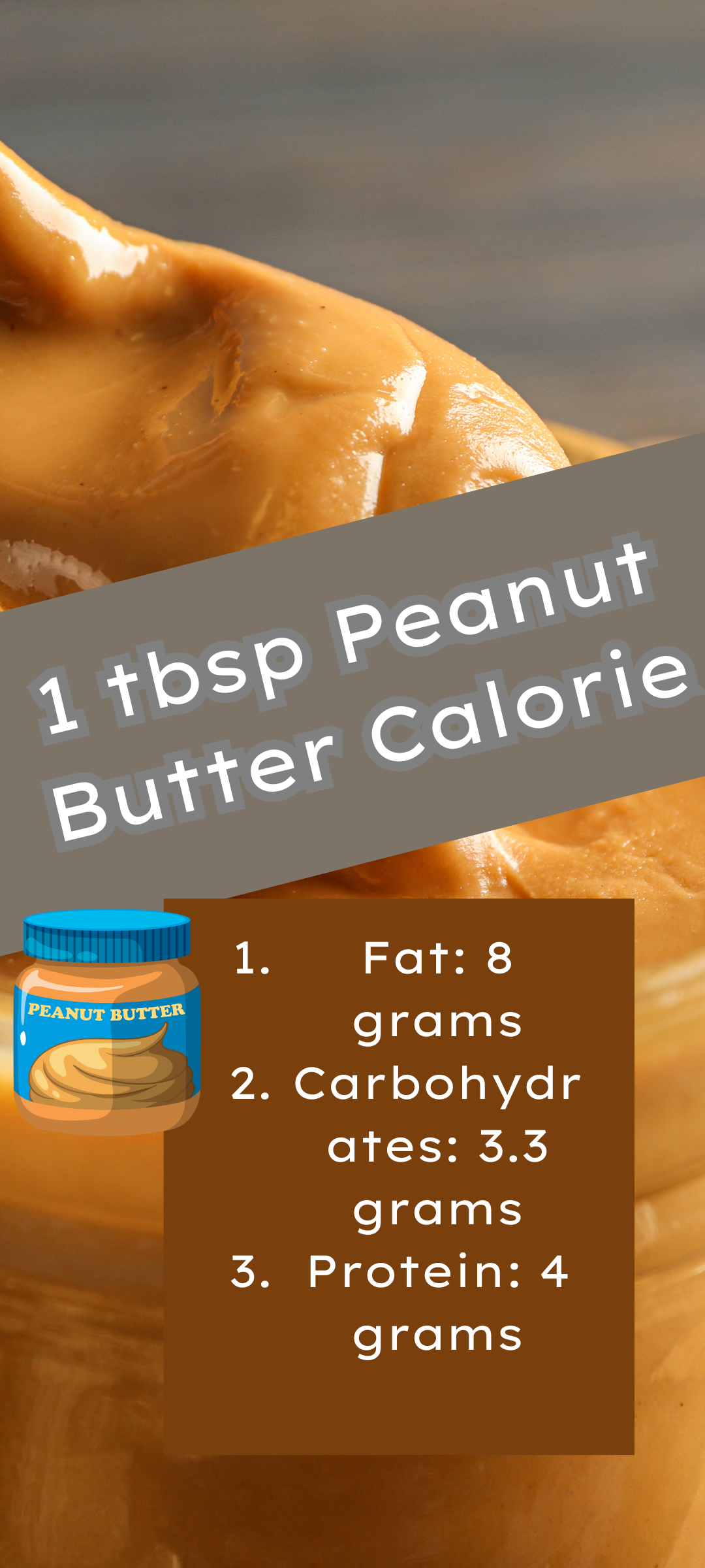 1 Tbsp Peanut Butter Calorie Breakdown